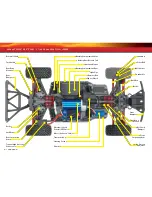 Preview for 6 page of Traxxas 1/16 E Revo 7105 Owner'S Manual