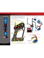 Preview for 8 page of Traxxas 1/16 Summit 7205 Owner'S Manual