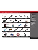 Preview for 5 page of Traxxas 4902 Owner'S Manual