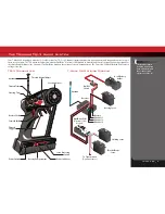 Preview for 9 page of Traxxas 4902 Owner'S Manual