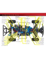 Preview for 6 page of Traxxas 59076-1 Owner'S Manual