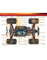 Preview for 6 page of Traxxas 72076-3 Owner'S Manual