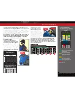 Preview for 27 page of Traxxas 86086-4 Owner'S Manual