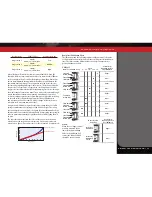 Preview for 31 page of Traxxas 86086-4 Owner'S Manual