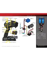 Preview for 11 page of Traxxas E-Maxx 3908 Owner'S Manual