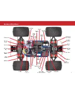 Preview for 7 page of Traxxas S-Maxx Owner'S Manual