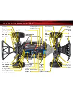 Preview for 6 page of Traxxas Slash 4x4 Ultimate 68077-1 Owner'S Manual