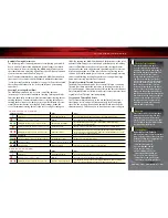 Preview for 33 page of Traxxas Slash 4x4 Ultimate 68077-1 Owner'S Manual