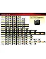 Preview for 36 page of Traxxas Slash 4x4 Ultimate 68077-1 Owner'S Manual