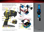 Preview for 11 page of Traxxas Slash 4x4 Ultimate 68077-3 Owner'S Manual