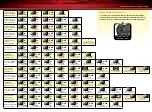 Preview for 37 page of Traxxas Slash 4x4 Ultimate 68077-3 Owner'S Manual