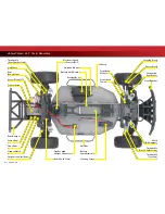 Preview for 6 page of Traxxas Slash 5805 Owner'S Manual