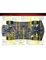 Preview for 8 page of Traxxas XO-1 64077 Owner'S Manual