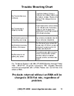 Preview for 20 page of TRC Sidekick FM Operation And Installation Manual