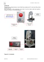 Preview for 53 page of Tre Spade SO 160 User And Maintenance Manual