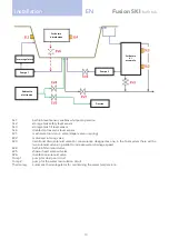 Preview for 13 page of treesse Fusion SKI Series Installation Manual