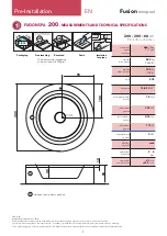 Preview for 4 page of treesse Fusion Spa 200 Preinstallation Manual