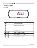 Preview for 9 page of treesse Minipool REST Operation And Maintenance Manual