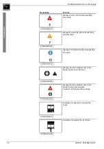 Preview for 83 page of Treif PRIMUS 400 Operating Manual