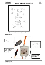 Preview for 11 page of Trejon OPTIMAL VP Series Instructions For Use And Maintenance Manual