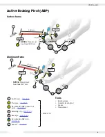 Preview for 5 page of Trek 2023 FUEL EX Service Manual