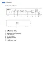 Preview for 4 page of TrekStor SmartTV Station User Manual