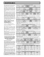 Preview for 3 page of Trelawny TFP200 Operation & Maintenance Manual