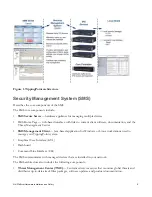 Preview for 11 page of Trend Micro TippingPoint NX-Platform Hardware Installation And Safety