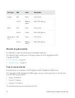 Preview for 28 page of Trend Micro TippingPoint Series Hardware Installation And Safety Manual