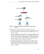 Preview for 35 page of Trend Micro VirusWall 2500 Administrator'S Manual