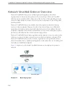 Preview for 15 page of Trend Micro viruswall enforcer 1500i Installation & Deployment Manual