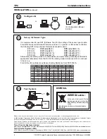 Preview for 4 page of TREND T/PC Installation Instructions