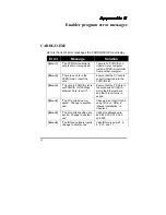 Preview for 37 page of TRENDnet 10/100 Mbps Ethernet Card PF-16 PCMCIA User Manual