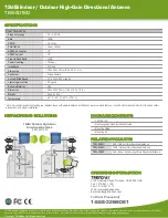 Preview for 2 page of TRENDnet TEW-AO19D Specifications