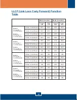 Preview for 12 page of TRENDnet TFC-1000 (French) Quick Installation Manual