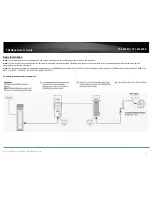 Preview for 6 page of TRENDnet TPL-331EP User Manual