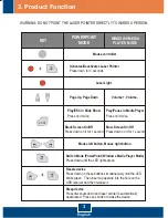 Preview for 5 page of TRENDnet TU-P1W - 2.4GHz Wireless Presenter Presentation Remote Control Quick Installation Manual