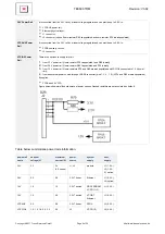 Preview for 9 page of Trenz Electronic TE0600 TRM Manual