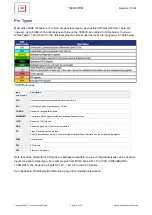 Preview for 19 page of Trenz Electronic TE0600 TRM Manual