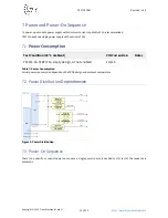 Preview for 11 page of Trenz Electronic TE0714 TRM Manual