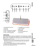 Preview for 17 page of Trevi KBB 310 BT User Manual