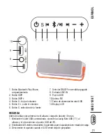 Preview for 21 page of Trevi KBB 310 BT User Manual