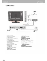 Preview for 28 page of Trevi LTV 2024 CI Instruction Manual