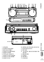 Preview for 11 page of Trevi RR 511 DAB User Manual