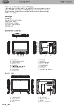 Preview for 18 page of Trevi TW 7005 Instruction Manual