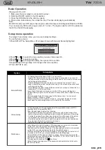 Preview for 23 page of Trevi TW 7005 Instruction Manual