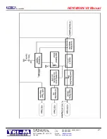 Preview for 22 page of TRI-M ENGINEERING HE104 Technical Manual