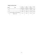 Preview for 156 page of Tri-M Systems FV-25 User Manual