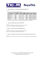 Preview for 5 page of Tri-M Systems REB 2000 Series Faq