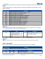 Preview for 25 page of Tri-M Systems TCB1000 Series User Manual